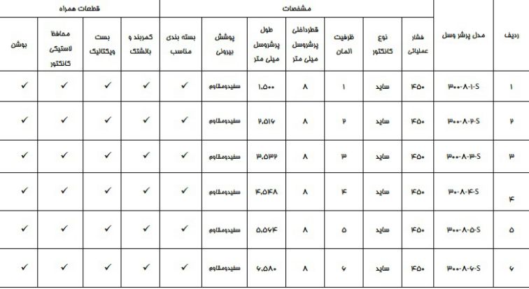 جدول مشخصات پرشر وسل 8 اینچ ساید 450