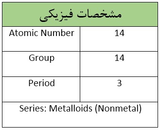 سیلیس
